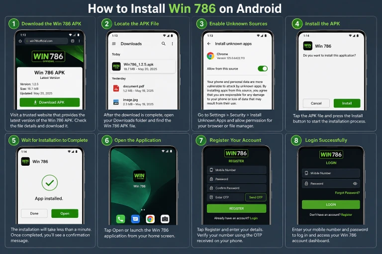 Win 786 Install on andrioad